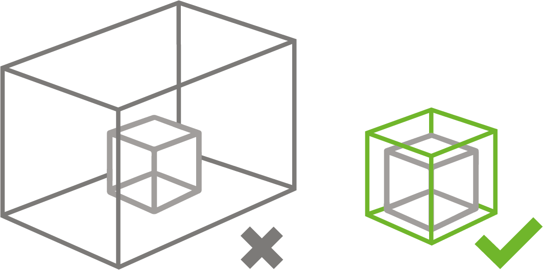 fit-for-purpose packaging